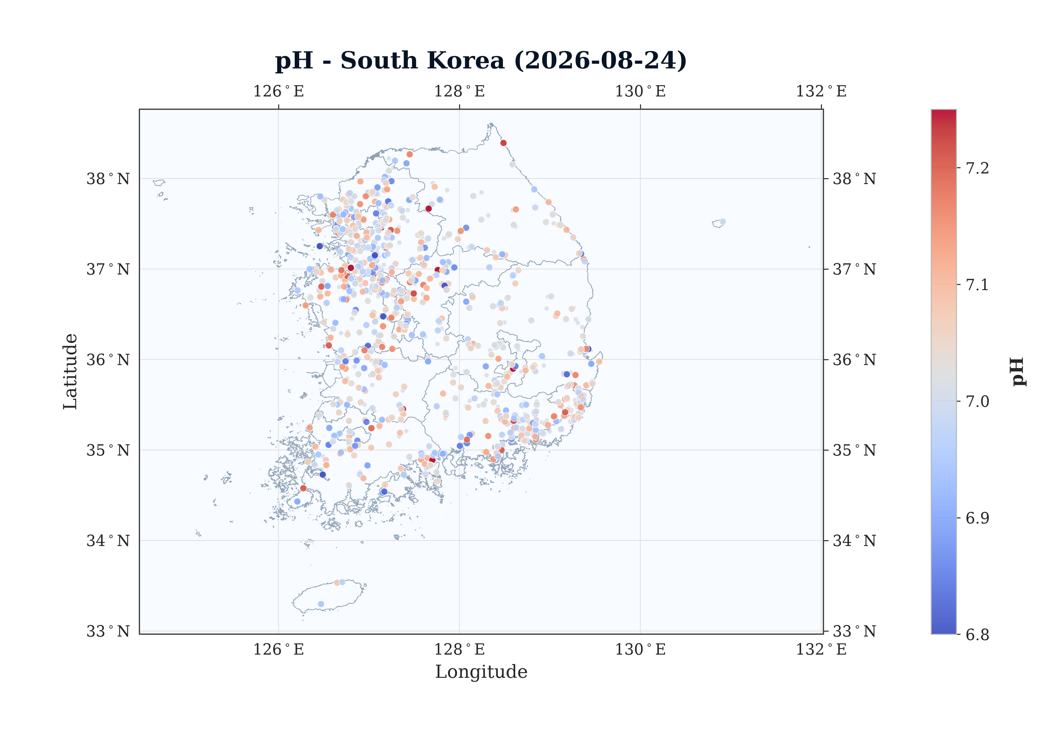 pH Spatial Map